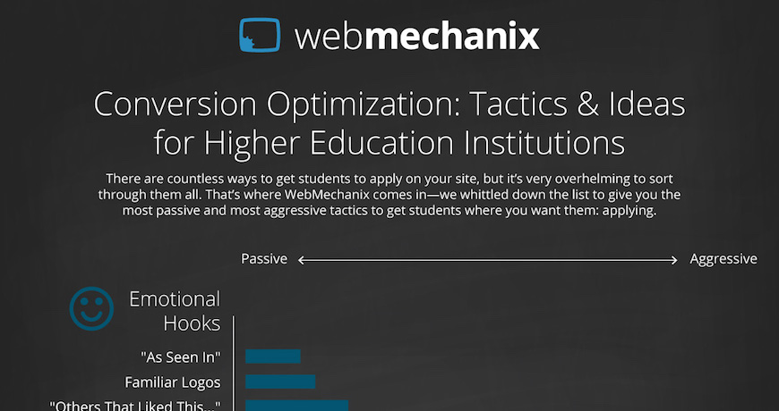 Higher Education Lead Generation Infographic Teaser
