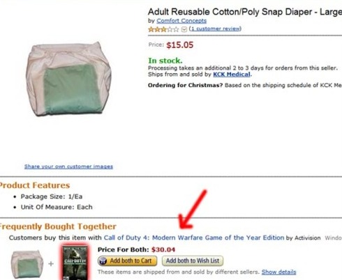 Example of Amazon's related purchases. How revealing...