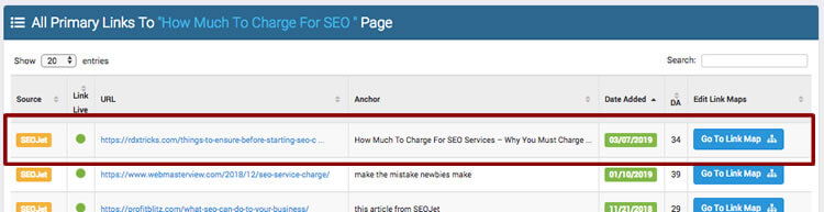 results of SEO anchor link tactic