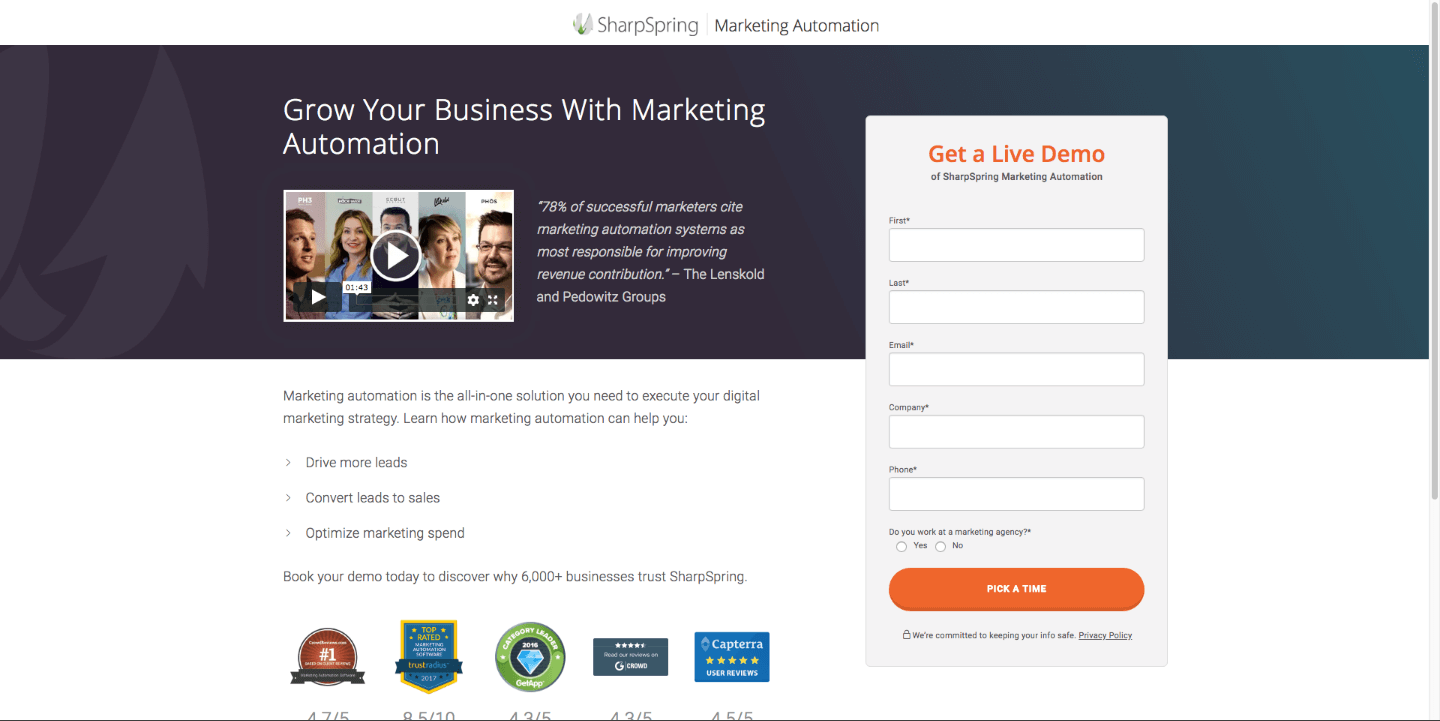 SharpSpring CRO tips for SaaS marketing strategy