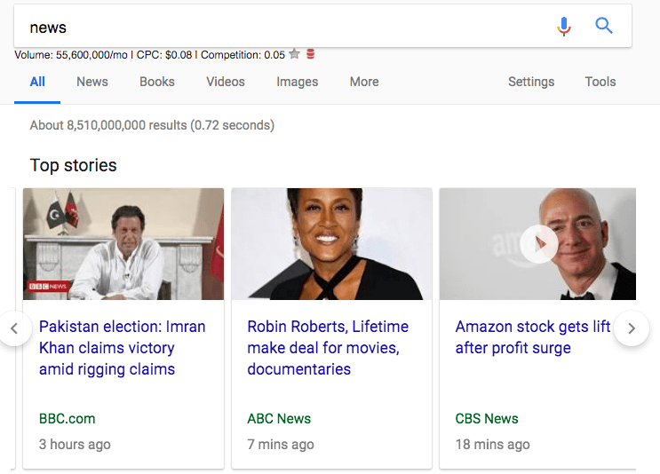 SERP Features example News Boxes