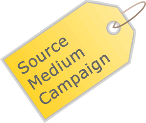 price tag reading source medium campaign